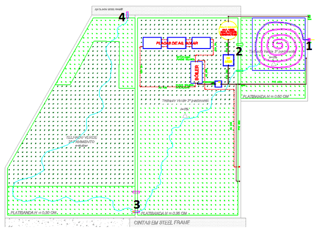 Fig. 3: 1 – Efluente após aeração, entra por gotejamento, passando pelo filtro e vai automaticamente para wetland no Ecotelhado. 2 – Efluente que fica reservado na Wetland passa para outra laje através da canalização que as liga. 3 – Efluente do 3º pavimento vai por gravidade para a laje do 2º pavimento. 4 – Água poderá ser levada para um reservatório para ser infiltrada diretamente no solo ou utilizada para irrigação do jardim por gotejamento.